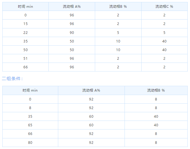 1656050363131113.png 微信截圖_20220624135910.png