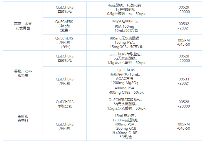 1658283501102252.png 微信截圖_20220720101802.png