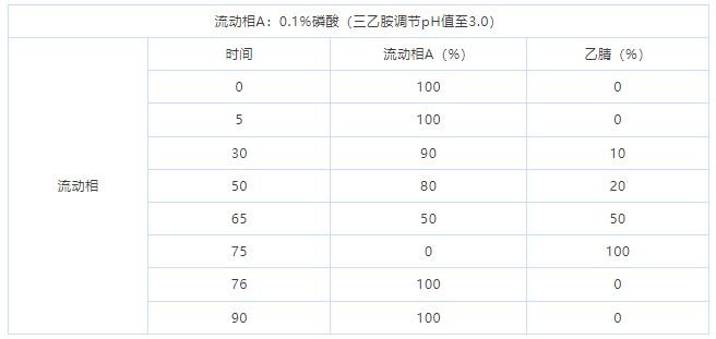 1658285694293993.png 微信截圖_20220720105440.png