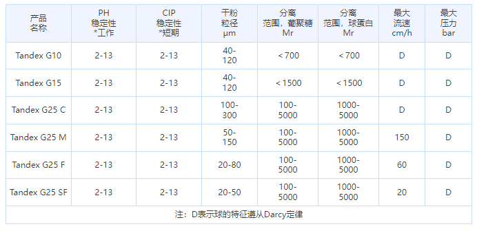 1658294170183831.png 微信截圖_20220720131332.png