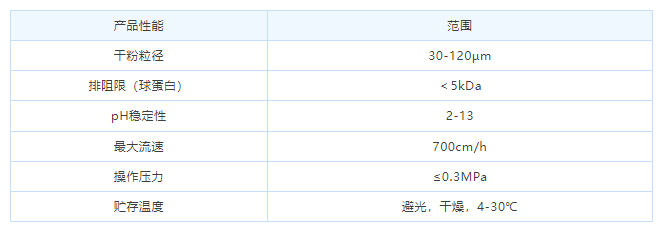 1658294230392621.png 微信截圖_20220720131701.png