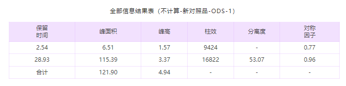 1658294603681537.png 微信截圖_20220720132302.png