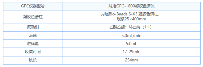 1658305127267915.png 微信截圖_20220720161821.png