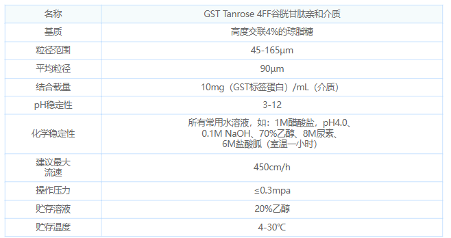 1661240601197946.png 微信截圖_20220823154303.png