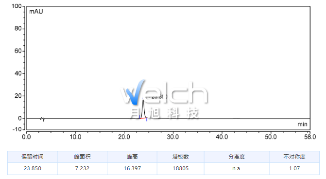 1661330373108728.png 微信截圖_20220824163527.png