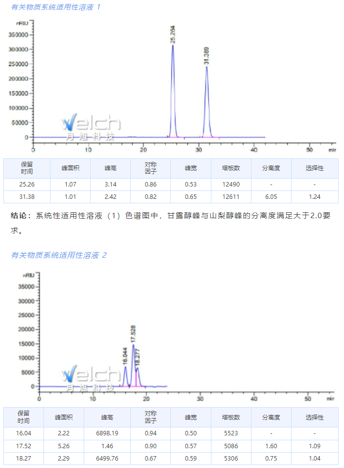 1664438479686787.png 微信截圖_20220929160103.png