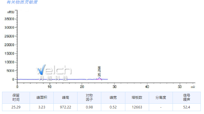 1664438508995239.png 微信截圖_20220929160142.png