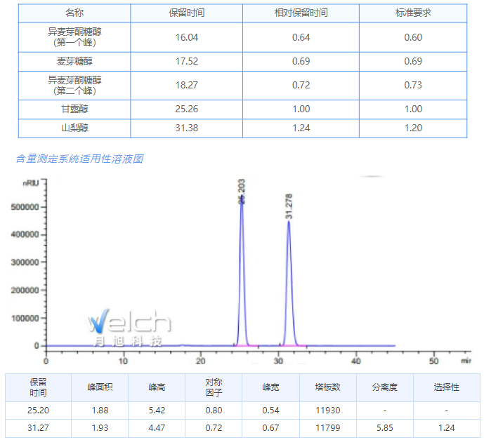 1664438542106112.png 微信截圖_20220929160209.png