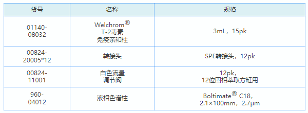 1666686404745568.png 微信截圖_20221025162628.png